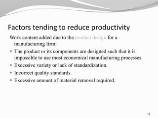 Factors tending to reduce productivity
Work content added due to the product design for a
  manufacturing firm:
 The prod...