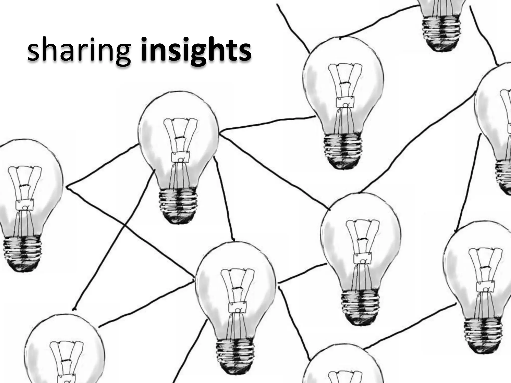 sharing insightssharing insights
 