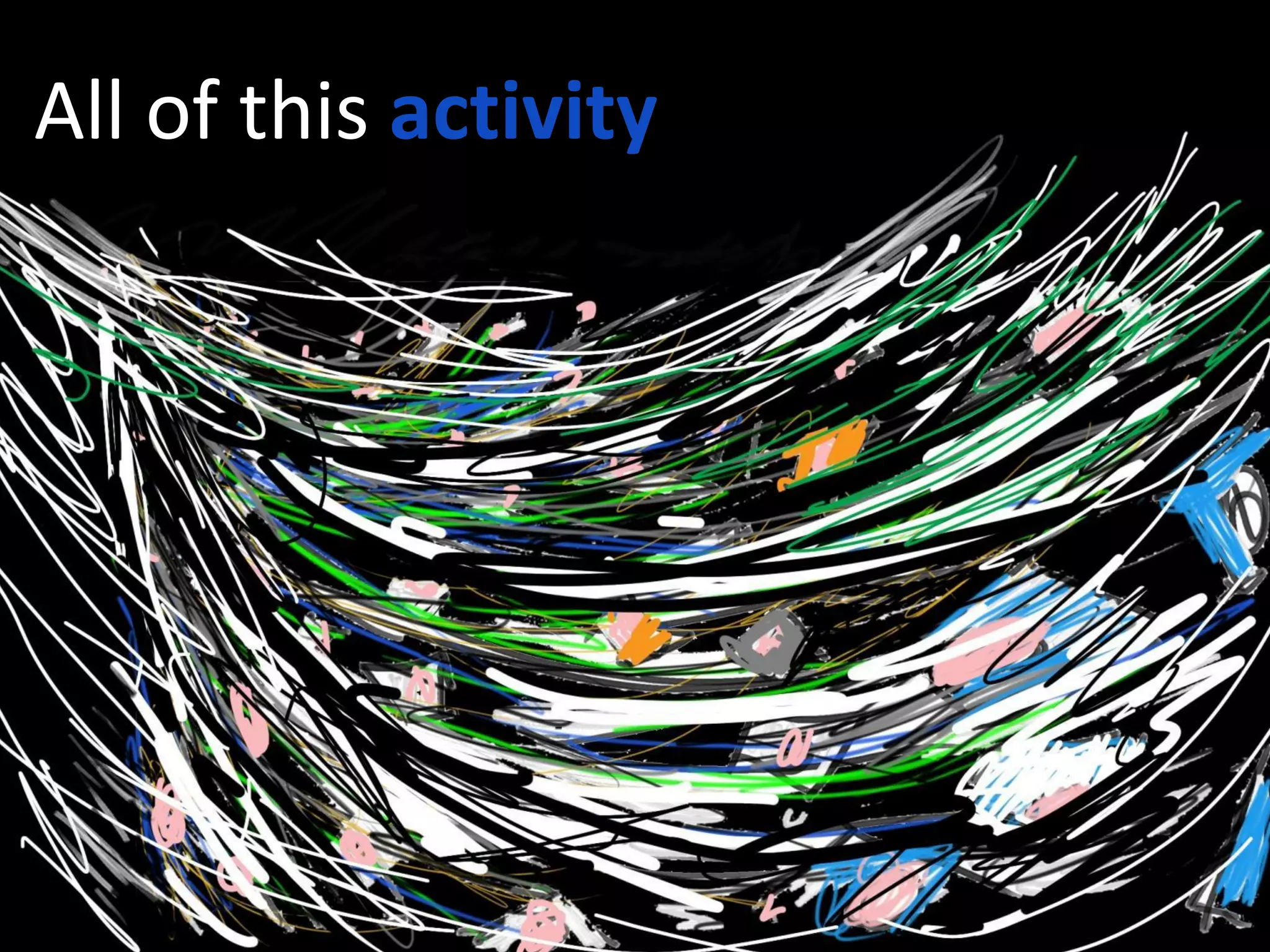 All of this activity
 