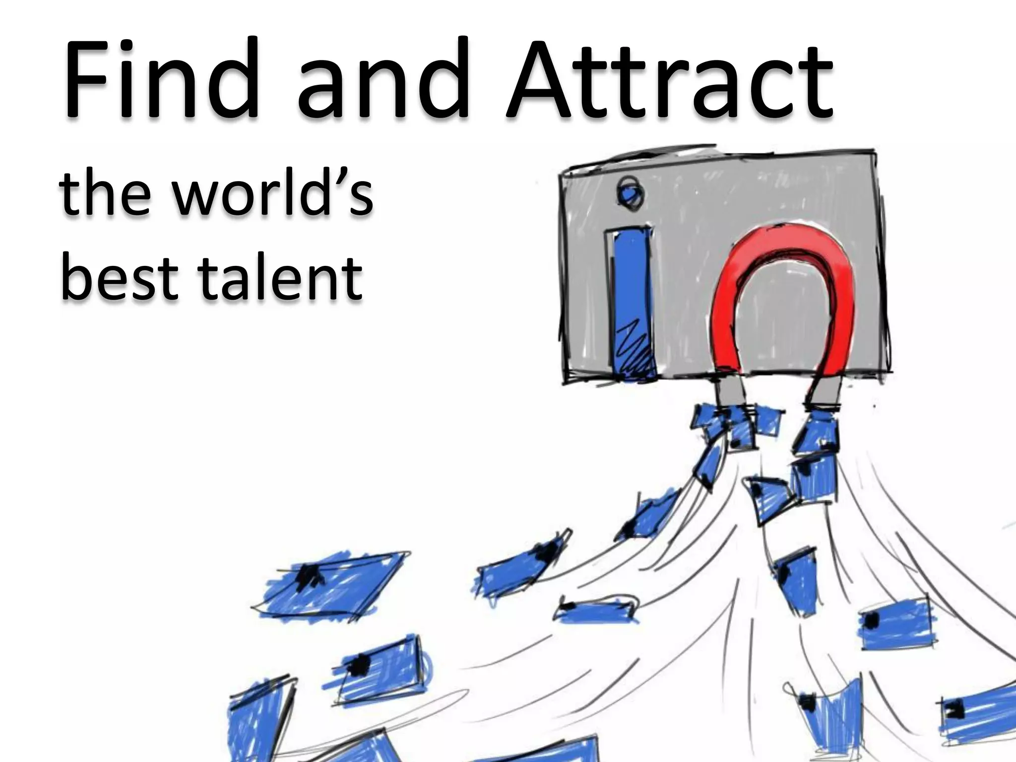 Target the right
person with the
right job
Find and Attract
the world’s
best talent
 