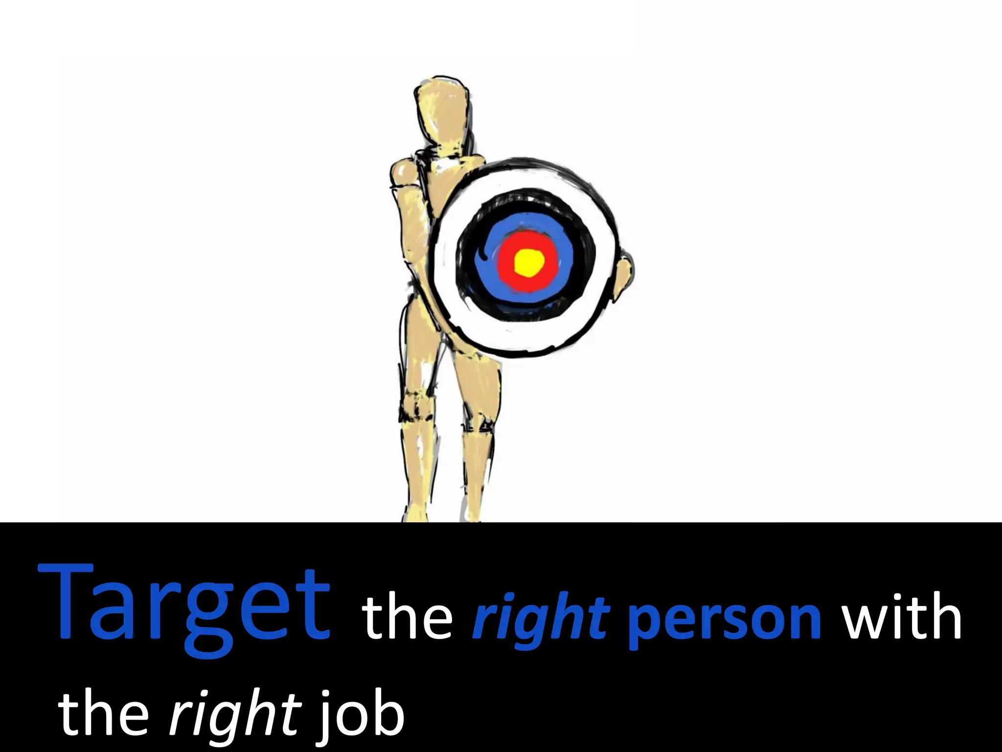 Target the right person with
the right job
 