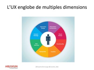 L’UX englobe de multiples dimensions
@StephenDemange @Caroline_Bdx
 