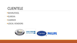 CLIENTELE
WHIRLPOOL
EUREKA
CARRIER
LOCAL VENDORS
 