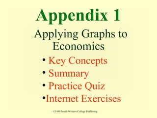 Appendix 1
Applying Graphs to
   Economics
 • Key Concepts
 • Summary
 • Practice Quiz
 •Internet Exercises
   ©1999 South-Western College Publishing
 