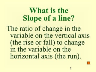 01a applying graphs to economics | PPT