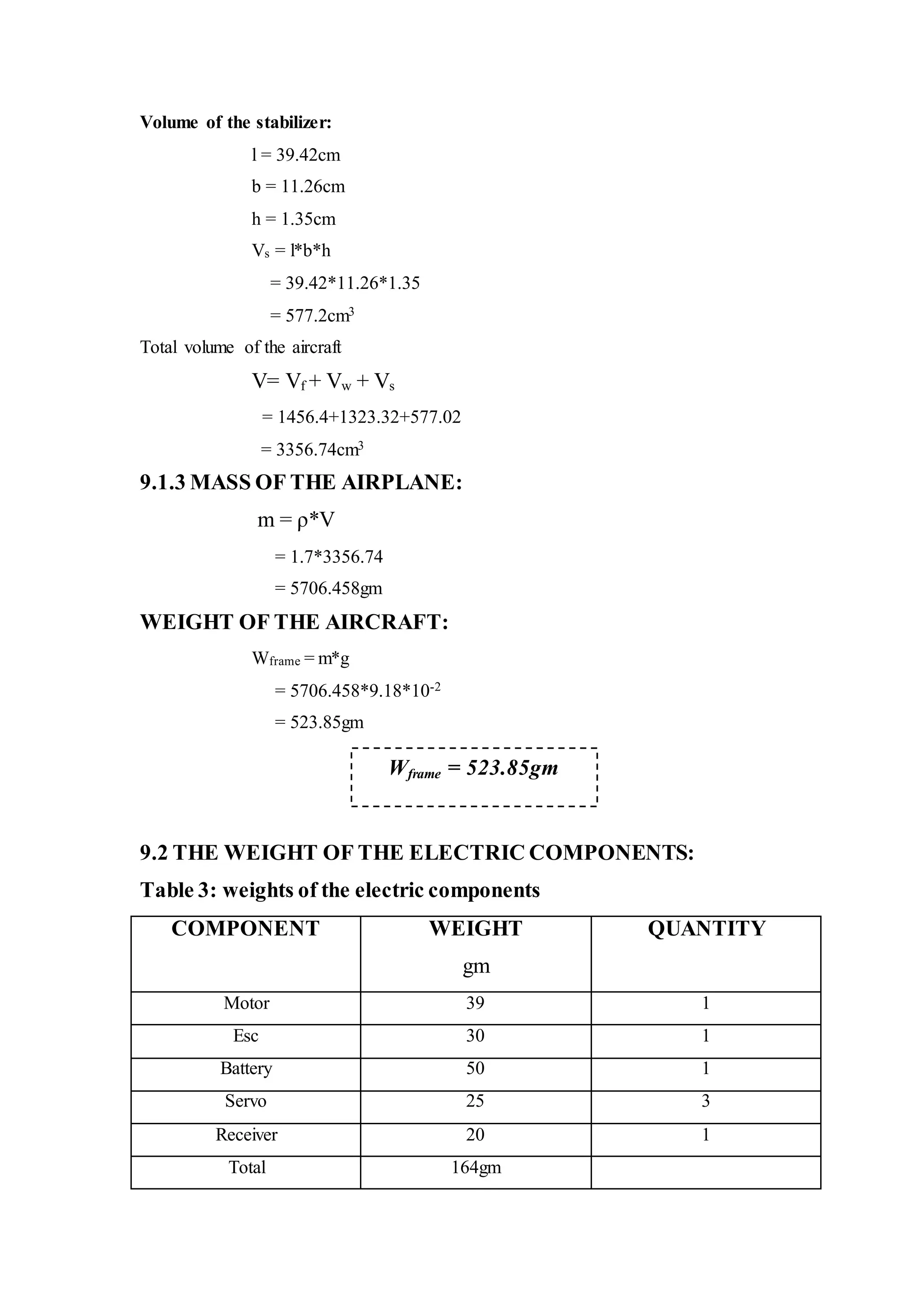 Volume of the stabilizer:
l = 39.42cm
b = 11.26cm
h = 1.35cm
Vs = l*b*h
= 39.42*11.26*1.35
= 577.2cm3
Total volume of the aircraft
V= Vf + Vw + Vs
= 1456.4+1323.32+577.02
= 3356.74cm3
9.1.3 MASS OF THE AIRPLANE:
m = ρ*V
= 1.7*3356.74
= 5706.458gm
WEIGHT OF THE AIRCRAFT:
Wframe = m*g
= 5706.458*9.18*10-2
= 523.85gm
9.2 THE WEIGHT OF THE ELECTRIC COMPONENTS:
Table 3: weights of the electric components
COMPONENT WEIGHT
gm
QUANTITY
Motor 39 1
Esc 30 1
Battery 50 1
Servo 25 3
Receiver 20 1
Total 164gm
Wframe = 523.85gm
 