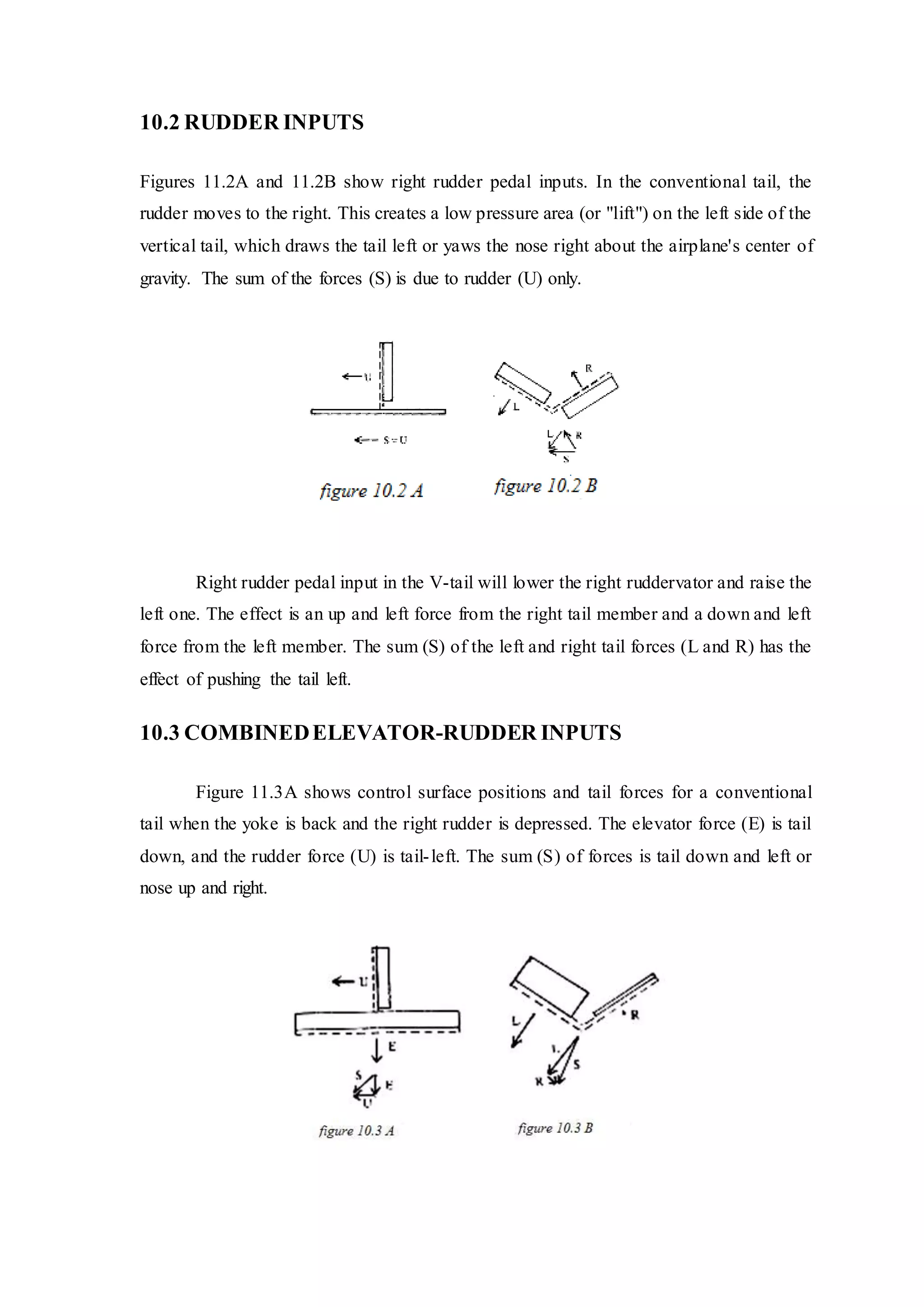 10.2 RUDDER INPUTS
Figures 11.2A and 11.2B show right rudder pedal inputs. In the conventional tail, the
rudder moves to the right. This creates a low pressure area (or "lift") on the left side of the
vertical tail, which draws the tail left or yaws the nose right about the airplane's center of
gravity. The sum of the forces (S) is due to rudder (U) only.
Right rudder pedal input in the V-tail will lower the right ruddervator and raise the
left one. The effect is an up and left force from the right tail member and a down and left
force from the left member. The sum (S) of the left and right tail forces (L and R) has the
effect of pushing the tail left.
10.3 COMBINEDELEVATOR-RUDDER INPUTS
Figure 11.3A shows control surface positions and tail forces for a conventional
tail when the yoke is back and the right rudder is depressed. The elevator force (E) is tail
down, and the rudder force (U) is tail-left. The sum (S) of forces is tail down and left or
nose up and right.
 
