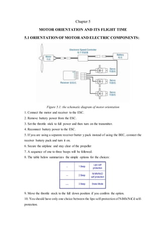 Orontation Motor total project | DOCX