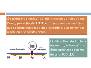 Suportes electrónicosHoje podemos ter os livros todos num só volume ou