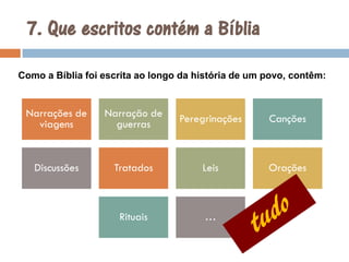 4. Quem vê a Bíblia como sagradaA Bíblia é um Livro Sagrado para duas grandes religiões e serviu de fonte de inspiração para uma terceira. 