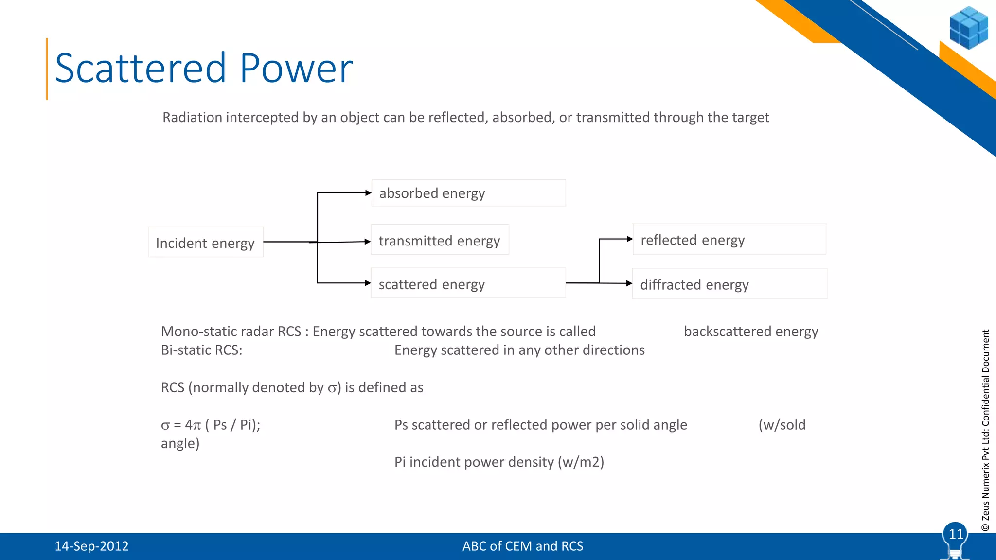 11
©ZeusNumerixPvtLtd:ConfidentialDocument
Scattered Power
Mono-static radar RCS : Energy scattered towards the source is called backscattered energy
Bi-static RCS: Energy scattered in any other directions
RCS (normally denoted by ) is defined as
 = 4 ( Ps / Pi); Ps scattered or reflected power per solid angle (w/sold
angle)
Pi incident power density (w/m2)
Radiation intercepted by an object can be reflected, absorbed, or transmitted through the target
Incident energy
absorbed energy
transmitted energy
scattered energy
reflected energy
diffracted energy
11
ABC of CEM and RCS14-Sep-2012
 