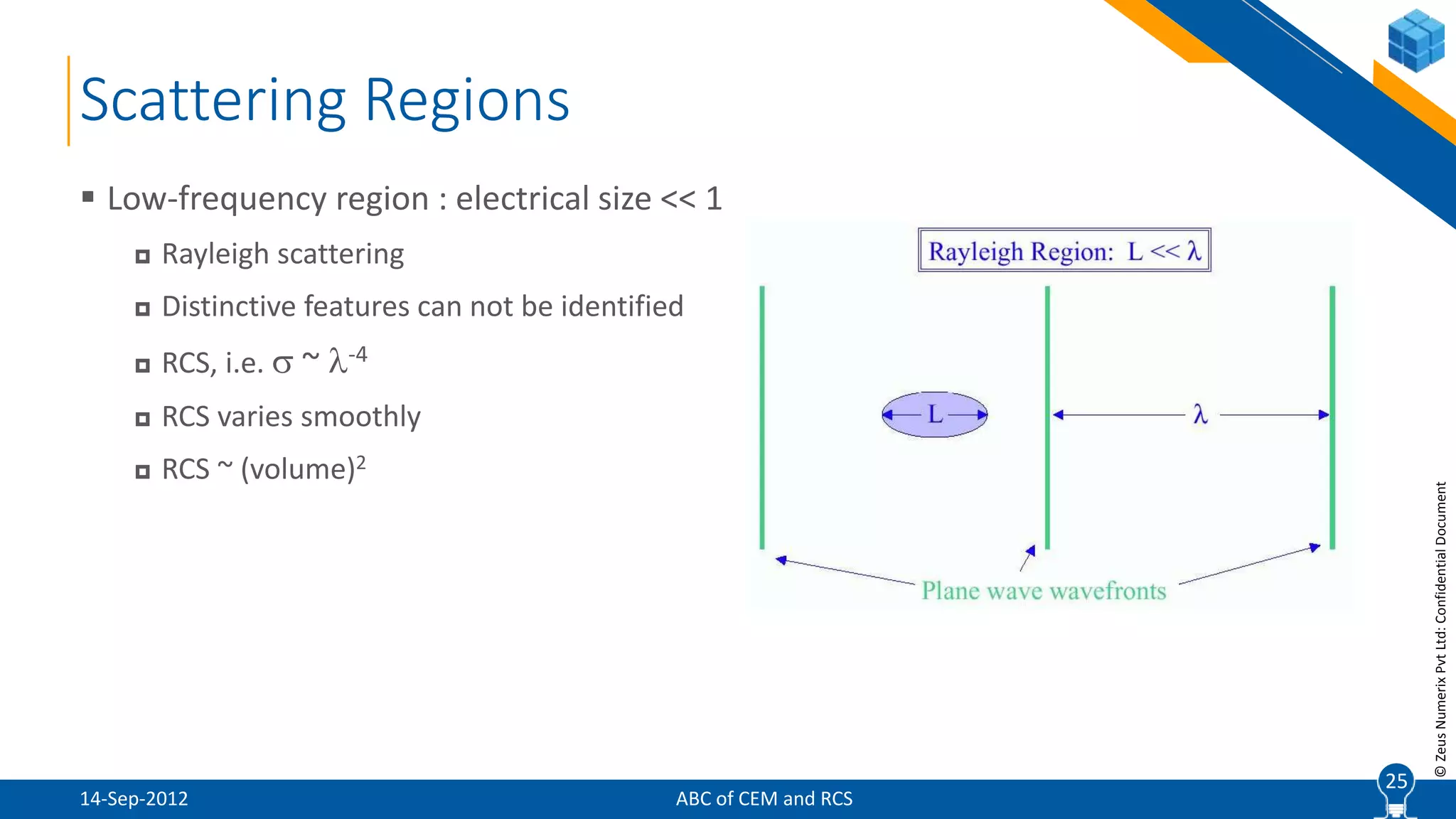 25
©ZeusNumerixPvtLtd:ConfidentialDocument
Scattering Regions
ABC of CEM and RCS
 Low-frequency region : electrical size << 1
 Rayleigh scattering
 Distinctive features can not be identified
 RCS, i.e.  ~ -4
 RCS varies smoothly
 RCS ~ (volume)2
25
14-Sep-2012
 