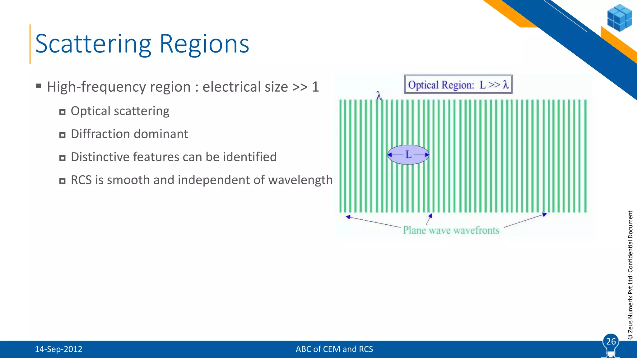 26
©ZeusNumerixPvtLtd:ConfidentialDocument
Scattering Regions
ABC of CEM and RCS
 High-frequency region : electrical size >> 1
 Optical scattering
 Diffraction dominant
 Distinctive features can be identified
 RCS is smooth and independent of wavelength
26
14-Sep-2012
 