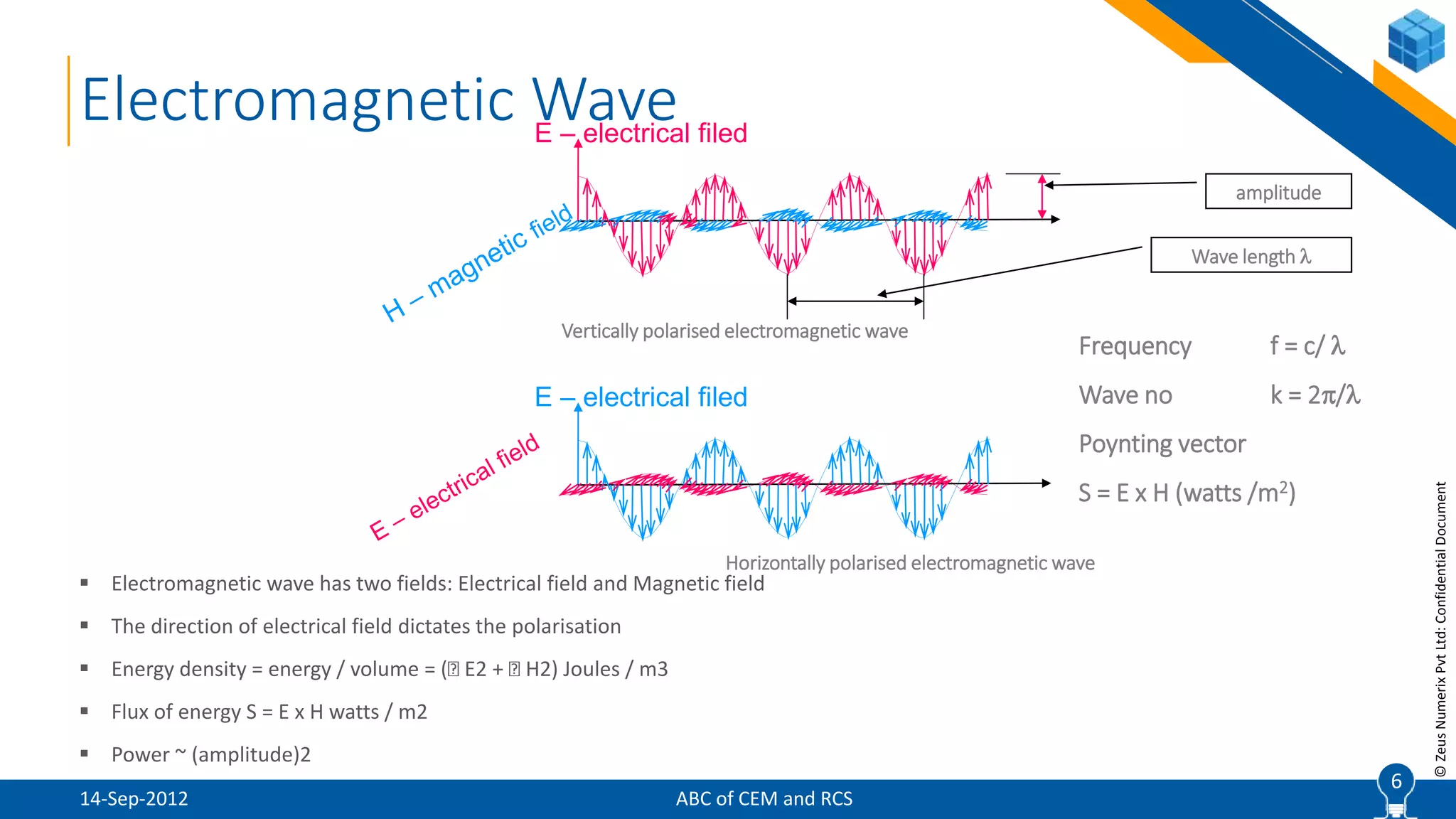 6
©ZeusNumerixPvtLtd:ConfidentialDocument
Electromagnetic Wave
ABC of CEM and RCS
 Electromagnetic wave has two fields: Electrical field and Magnetic field
 The direction of electrical field dictates the polarisation
 Energy density = energy / volume = ( E2 + H2) Joules / m3
 Flux of energy S = E x H watts / m2
 Power ~ (amplitude)2
6
E – electrical filed
Horizontally polarised electromagnetic wave
E – electrical filed
Vertically polarised electromagnetic wave
amplitude
Wave length 
Frequency f = c/ 
Wave no k = 2/
Poynting vector
S = E x H (watts /m2)
14-Sep-2012
 