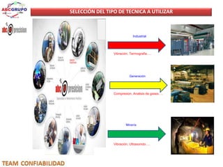 SELECCIÓN DEL TIPO DE TECNICA A UTILIZAR 
Industrial 
Vibración, Termografia…. 
Generación 
Compresion, Analisis de gases…. 
Minería 
Vibración, Ultrasonido…. 
 