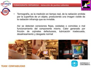 TERMOGRAFÍA INFRAROJA – detección de puntos calientes 
• Termografía, es la medición en tiempo real, de la radiación emitida 
por la superficie de un objeto, produciendo una imagen visible de 
la radiación infrarroja que es invisible. 
Así se detectan conexiones flojas, oxidadas o corroídas o mal 
funcionamiento del componente mismo. Calor generado por 
fricción de cojinetes defectuosos, lubricación inadecuada, 
desalineamiento y desgaste normal 
TEAM CONFIABILIDAD 
EXPERIENCIA Y 
CONOCIMIENTO 
 