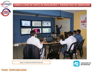 CREAR LA BASE DE DATOS DE MAQUINARIA Y PARÁMETROS DE INSPECCIÓN 
Figura 12. Confección del Informe Ejecutivo CAPACIDAD DE 
TEAM CONFIABILIDAD 
INTEGRACION 
 