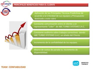 PRINCIPALES BENEFICIOS PARA EL CLIENTE 
TEAM CONFIABILIDAD 
Aplicación de las Principales Técnicas Predictivas de 
acuerdo a la Criticidad de sus equipos y Presupuesto 
destinado a este rubro 
Constante comunicación entre el cliente y un 
representante “Líder” de ABC TURBO SYSTEMS S.A.C. 
Constante auditoria sobre trabajos correctivos siendo 
ABC TURBO SYSTEMS S.A.C. un aliado del Cliente 
Incremento de la confiabilidad de los equipos. 
Ahorro de costos de parada vs. Incremento de 
disponibilidad. 
BENEFICIO 
TANGIBLE 
 