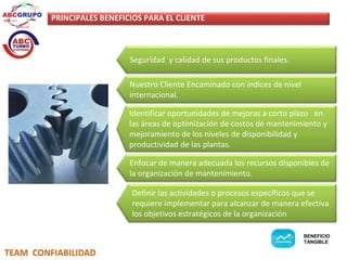 PRINCIPALES BENEFICIOS PARA EL CLIENTE 
TEAM CONFIABILIDAD 
Seguridad y calidad de sus productos finales. 
Nuestro Cliente Encaminado con índices de nivel 
internacional. 
Identificar oportunidades de mejoras a corto plazo en 
las áreas de optimización de costos de mantenimiento y 
mejoramiento de los niveles de disponibilidad y 
productividad de las plantas. 
Enfocar de manera adecuada los recursos disponibles de 
la organización de mantenimiento. 
Definir las actividades o procesos específicos que se 
requiere implementar para alcanzar de manera efectiva 
los objetivos estratégicos de la organización 
BENEFICIO 
TANGIBLE 
 
