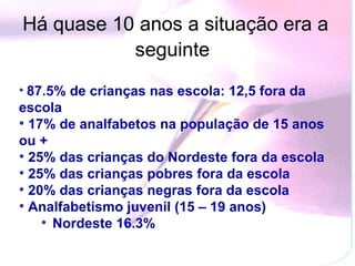 87.5% de crianças nas escola: 12,5 fora da escola 17% de analfabetos na população de 15 anos ou +  25% das crianças do Nordeste fora da escola 25% das crianças pobres fora da escola 20% das crianças negras fora da escola Analfabetismo juvenil (15 – 19 anos) Nordeste 16.3% Há quase 10 anos a situação era a seguinte   