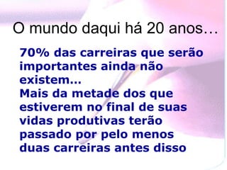 O mundo daqui há 20 anos…   70% das carreiras que serão importantes ainda não existem… Mais da metade dos que estiverem no final de suas vidas produtivas terão passado por pelo menos duas carreiras antes disso  