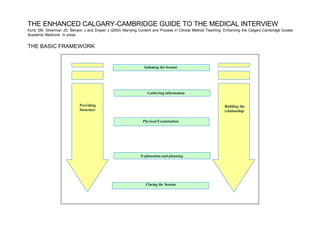 Calgary Cambridge Guide.pdf 01a calgary cambridge framework - basic.pdf