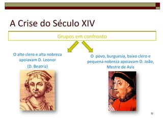 A Crise do Século XIV
                        Grupos em confronto


O alto clero e alta nobreza         O povo, burguesia, baixo clero e
   apoiavam D. Leonor              pequena nobreza apoiavam D. João,
        (D. Beatriz)                        Mestre de Avis




                                                                  32
 