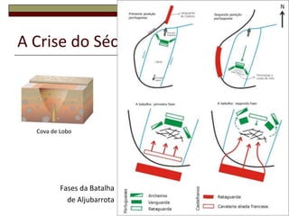 A Crise do Século XIV



  Cova de Lobo




          Fases da Batalha
            de Aljubarrota   37
 