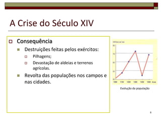A Crise do Século XIV
   Consequência
       Destruições feitas pelos exércitos:
           Pilhagens;
           Devastação de aldeias e terrenos
            agrícolas.
       Revolta das populações nos campos e
        nas cidades.
                                               Evolução da população




                                                                       8
 