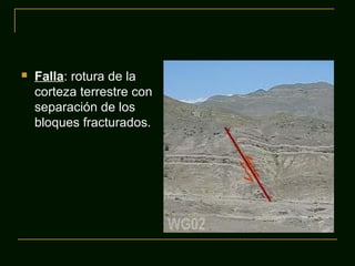 

Falla: rotura de la
corteza terrestre con
separación de los
bloques fracturados.

 