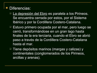 

Diferencias:






La depresión del Ebro es paralela a los Pirineos.
Se encuentra cerrada por estos, por el Sistema
Ibérico y por la Cordillera Costero-Catalana.
Estuvo primero ocupada por el mar, pero luego se
cerró, transformándose en un gran lago hasta
finales de la era terciaria, cuando el Ebro se abrió
paso a través de la Cordillera Costero-Catalana
hasta el mar.
Tiene depósitos marinos (margas y calizas) y
continentales (conglomerados de los Pirineos,
arcillas y arenas).

 