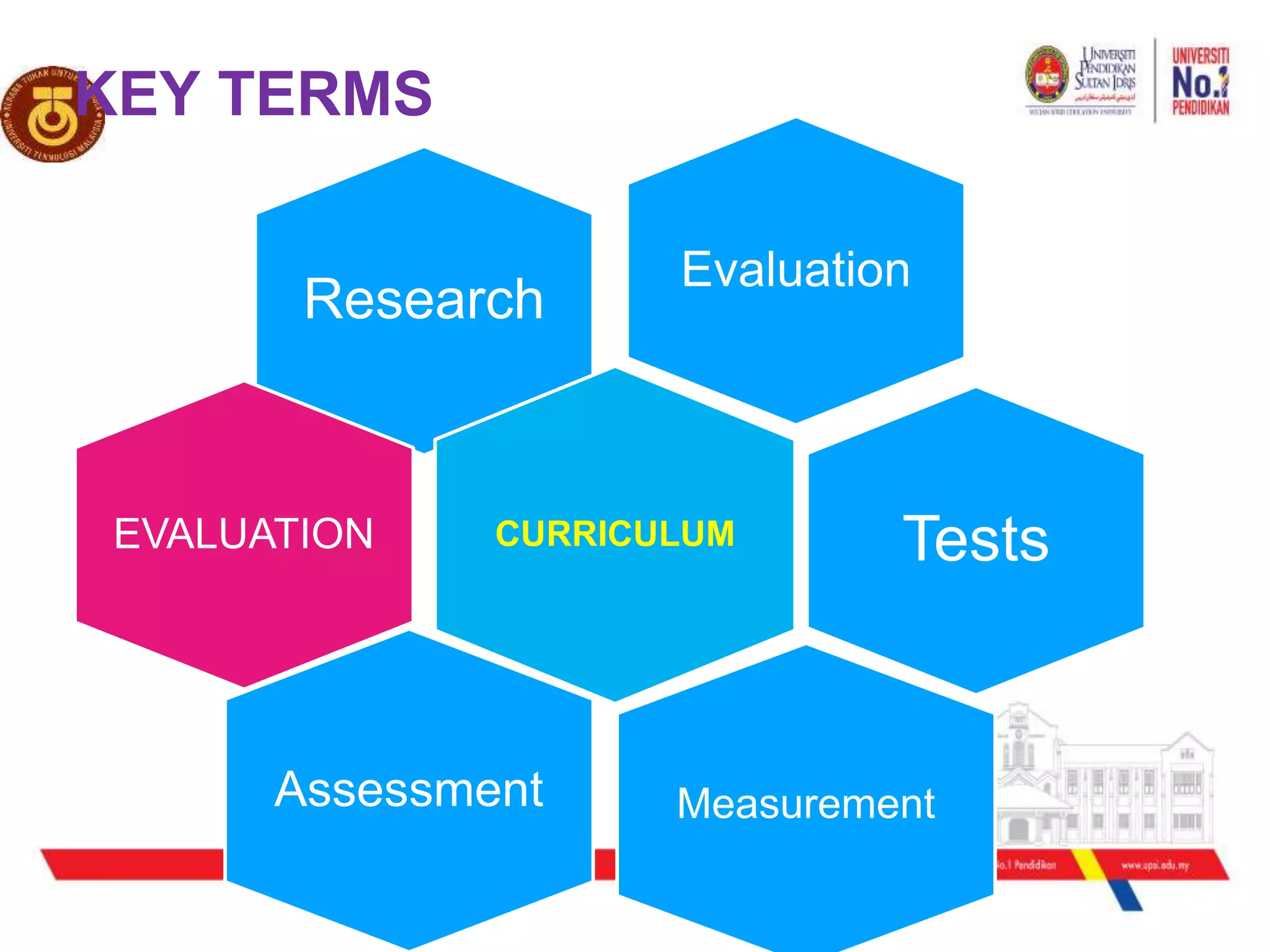 Assessing Curriculum 01A Curriculum Evaluation.pptx