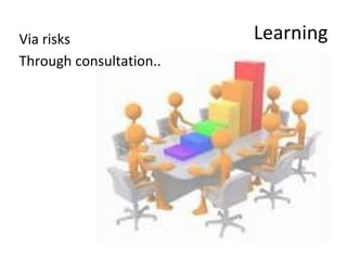 LearningVia risks
Through consultation..
 
