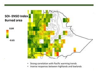 FIRE IN THE TROPICS: Understanding, foreseeing and acting on future fire risk in tropical landscapes 
