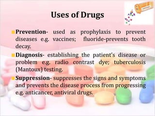 Uses of Drugs
Prevention- used as prophylaxis to prevent
diseases e.g. vaccines; fluoride-prevents tooth
decay.
Diagnosis- establishing the patient’s disease or
problem e.g. radio contrast dye; tuberculosis
(Mantoux) testing.
Suppression- suppresses the signs and symptoms
and prevents the disease process from progressing
e.g. anticancer, antiviral drugs.
 