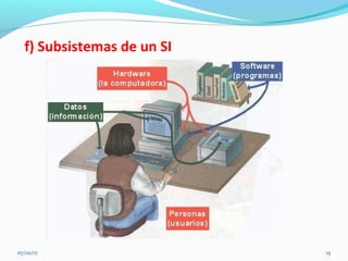 f) Subsistemas de un SI
07/01/17 15
 