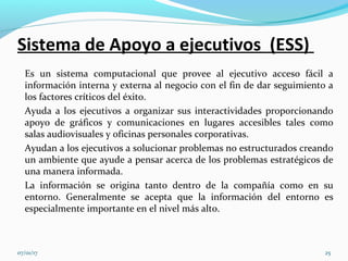 Sistema de Apoyo a ejecutivos (ESS)
Es un sistema computacional que provee al ejecutivo acceso fácil a
información interna y externa al negocio con el fin de dar seguimiento a
los factores críticos del éxito.
Ayuda a los ejecutivos a organizar sus interactividades proporcionando
apoyo de gráficos y comunicaciones en lugares accesibles tales como
salas audiovisuales y oficinas personales corporativas.
Ayudan a los ejecutivos a solucionar problemas no estructurados creando
un ambiente que ayude a pensar acerca de los problemas estratégicos de
una manera informada.
La información se origina tanto dentro de la compañía como en su
entorno. Generalmente se acepta que la información del entorno es
especialmente importante en el nivel más alto.
07/01/17 25
 