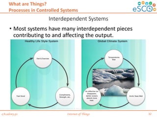 ch1-What are Things? | PDF