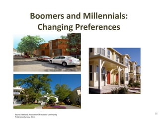 10
Boomers and Millennials:
Changing Preferences
Source: National Association of Realtors Community
Preference Survey, 2011
 