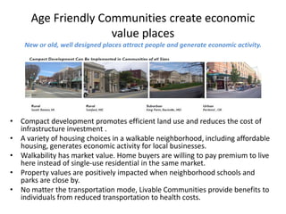 Age Friendly Communities create economic
value places
New or old, well designed places attract people and generate economic activity.
• Compact development promotes efficient land use and reduces the cost of
infrastructure investment .
• A variety of housing choices in a walkable neighborhood, including affordable
housing, generates economic activity for local businesses.
• Walkability has market value. Home buyers are willing to pay premium to live
here instead of single-use residential in the same market.
• Property values are positively impacted when neighborhood schools and
parks are close by.
• No matter the transportation mode, Livable Communities provide benefits to
individuals from reduced transportation to health costs.
 