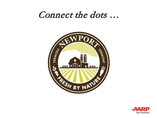 Connect the dots …
 