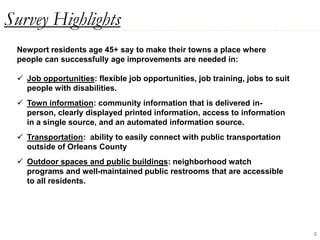 Survey Highlights
2
Newport residents age 45+ say to make their towns a place where
people can successfully age improvements are needed in:
 Job opportunities: flexible job opportunities, job training, jobs to suit
people with disabilities.
 Town information: community information that is delivered in-
person, clearly displayed printed information, access to information
in a single source, and an automated information source.
 Transportation: ability to easily connect with public transportation
outside of Orleans County
 Outdoor spaces and public buildings: neighborhood watch
programs and well-maintained public restrooms that are accessible
to all residents.
 