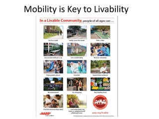 Mobility is Key to Livability
 