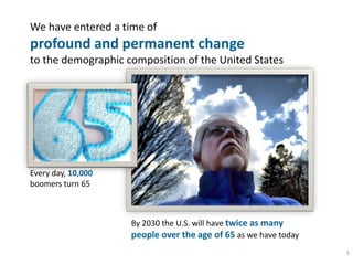 5
We have entered a time of
profound and permanent change
to the demographic composition of the United States
By 2030 the U.S. will have twice as many
people over the age of 65 as we have today
Every day, 10,000
boomers turn 65
 