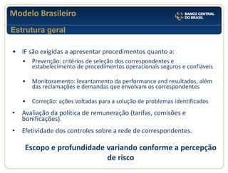 Modelo Brasileiro 
•IF são exigidas a apresentar procedimentos quanto a: 
•Prevenção: critérios de seleção dos correspondentes e estabelecimento de procedimentos operacionais seguros e confiáveis 
•Monitoramento: levantamento da performance and resultados, além das reclamações e demandas que envolvam os correspondentes 
•Correção: ações voltadas para a solução de problemas identificados 
•Avaliação da política de remuneração (tarifas, comisões e bonificações). 
•Efetividade dos controles sobre a rede de correspondentes. 
Escopo e profundidade variando conforme a percepção de risco 
Estrutura geral  