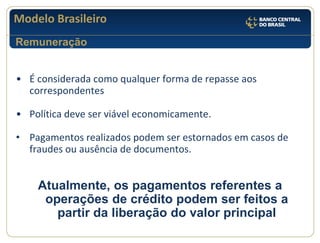 Modelo Brasileiro 
Remuneração 
•É considerada como qualquer forma de repasse aos correspondentes 
•Política deve ser viável economicamente. 
•Pagamentos realizados podem ser estornados em casos de fraudes ou ausência de documentos. 
Atualmente, os pagamentos referentes a operações de crédito podem ser feitos a partir da liberação do valor principal 
 