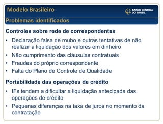 Modelo Brasileiro 
Controles sobre rede de correspondentes 
•Declaração falsa de roubo e outras tentativas de não realizar a liquidação dos valores em dinheiro 
•Não cumprimento das cláusulas contratuais 
•Fraudes do próprio correspondente 
•Falta do Plano de Controle de Qualidade Portabilidade das operações de crédito 
•IFs tendem a dificultar a liquidação antecipada das operações de crédito 
•Pequenas diferenças na taxa de juros no momento da contratação 
Problemas identificados  