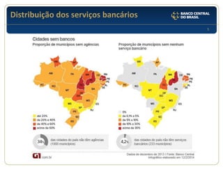 5 
Distribuição dos serviços bancários  
