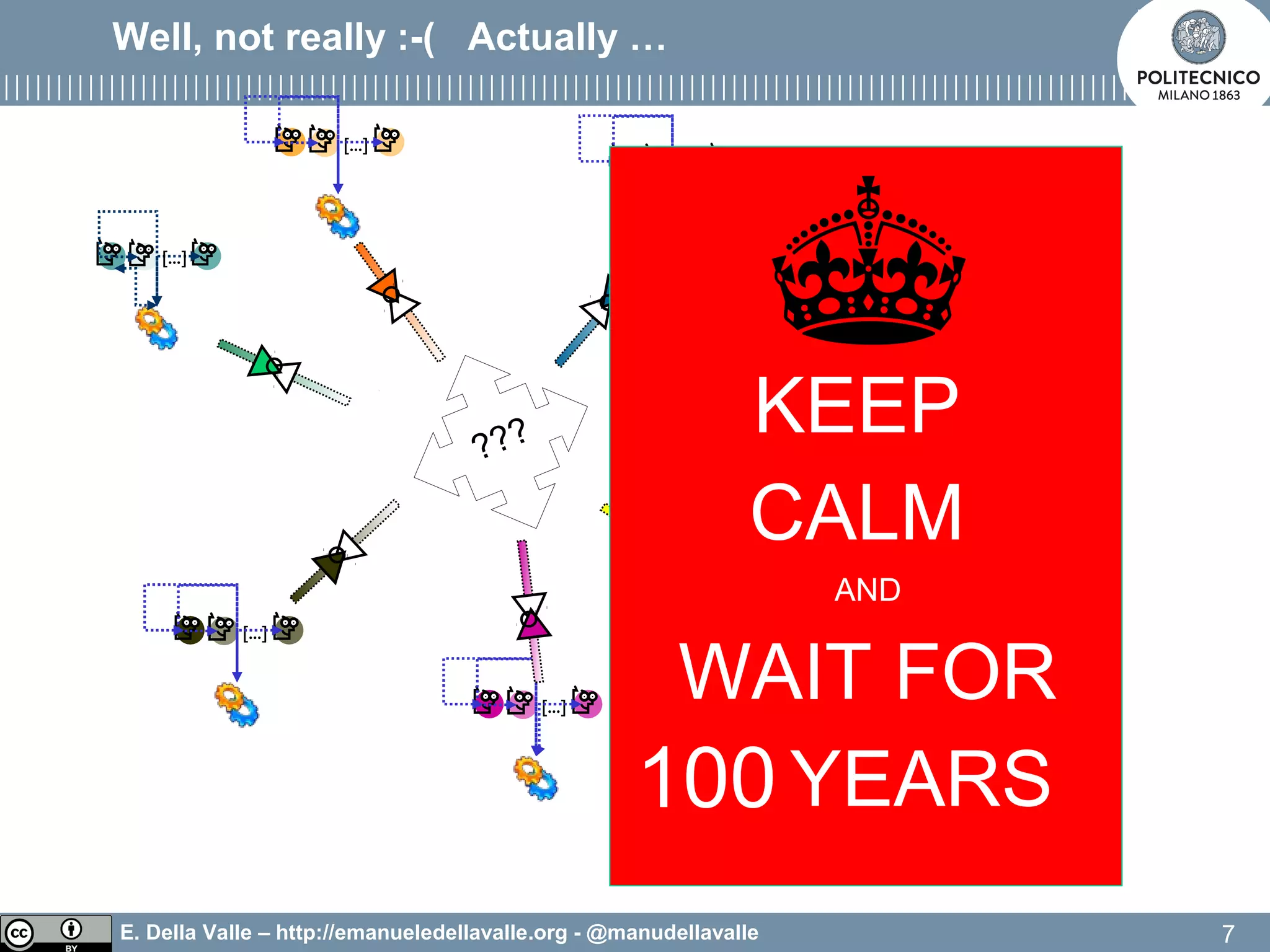 E. Della Valle – http://emanueledellavalle.org - @manudellavalle
Well, not really :-( Actually …
7
[…]
[…]
[…]
[…]
[…]
[…]
[…]
??? KEEP
CALM
AND
WAIT FOR
1 YEARS10100
 