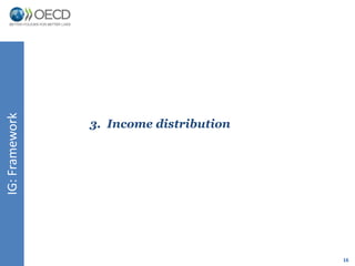 16 
IG: Framework 
3. Income distribution 
 